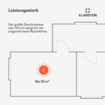 Bolero 2-in-1-Deckenventilator 132 cm Leuchte 55W Fernbedienung App-Steuerung 2 Laufrichtungen – Bild 3